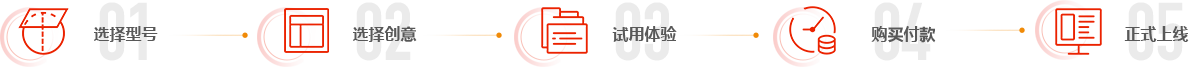 建站流程